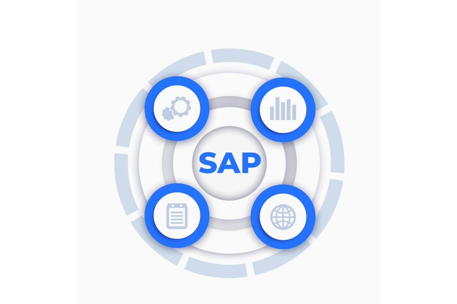 SAP S/4HANA